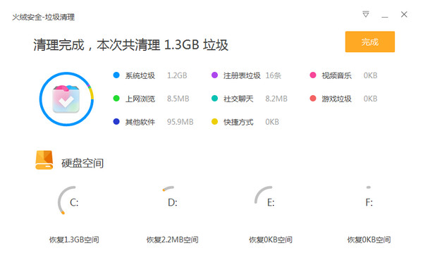 火絨安全軟件2019最新版