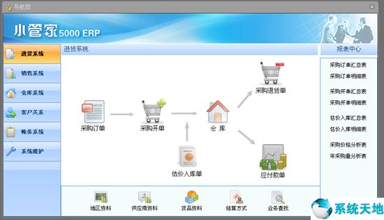 小管家erp破解版图片