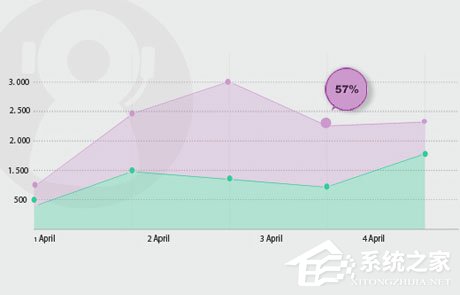 EC客戶通 V10.3.4.2 官方版