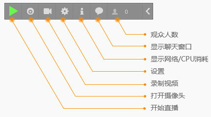 虎牙直播 4.5.4.0官网最新版