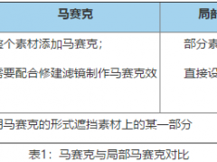 会声会影x10中文旗舰版32位