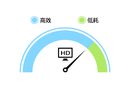 愛剪輯 v3.0 中文電腦版