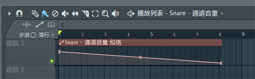 FL studio 12下載