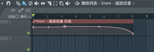 FL studio 12下載