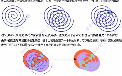 coreldraw X3免费中文精简版