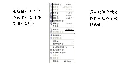 coreldraw 12绿色旗舰破解版