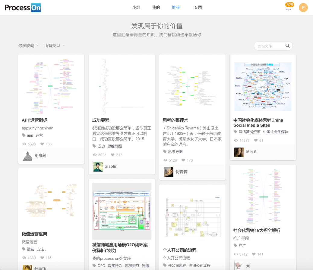 processon在线作图工具 