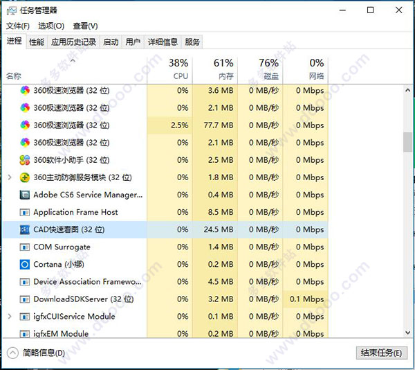 CAD快速看图电脑版V5.3.3.39 vip破解版