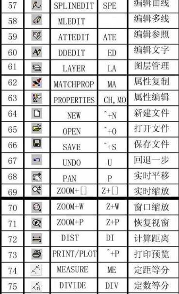 CAD快速看图2019绿色版