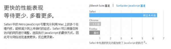 Safari浏览器Mac版V12.0官方版