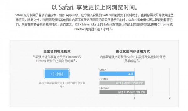 Safari浏览器Mac版V12.0官方版