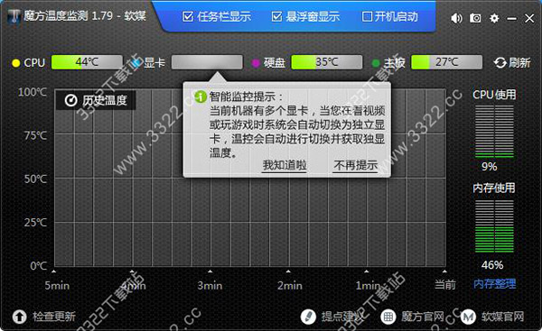 魔方溫度監(jiān)測正式版
