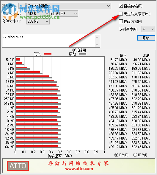 ATTO磁盘基准测试正式版