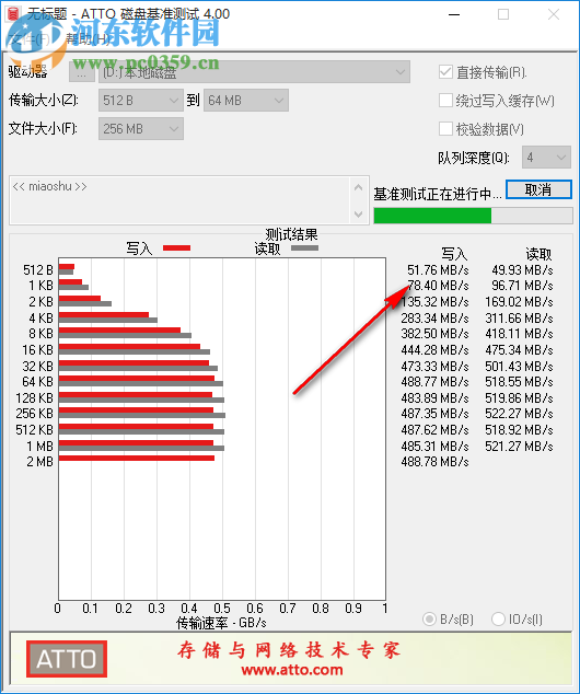 ATTO磁盘基准测试正式版