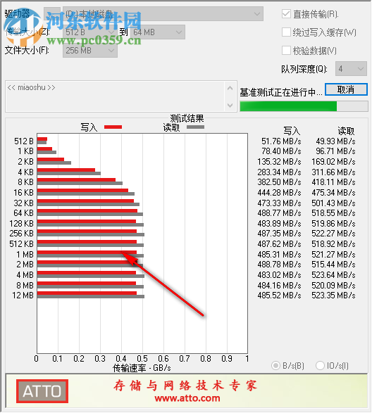 ATTO磁盘基准测试正式版