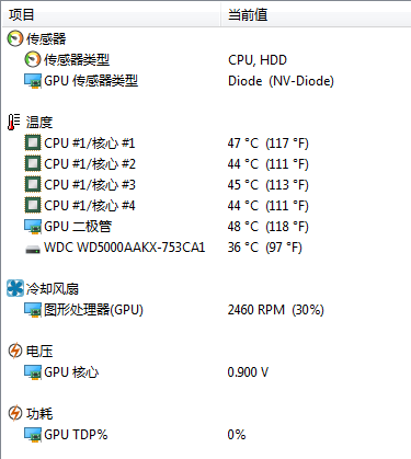 AIDA64 Extreme绿色版