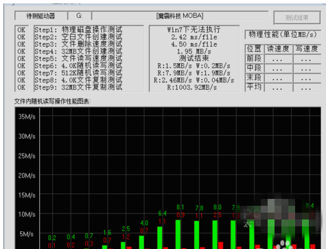 MyDiskTest綠色版