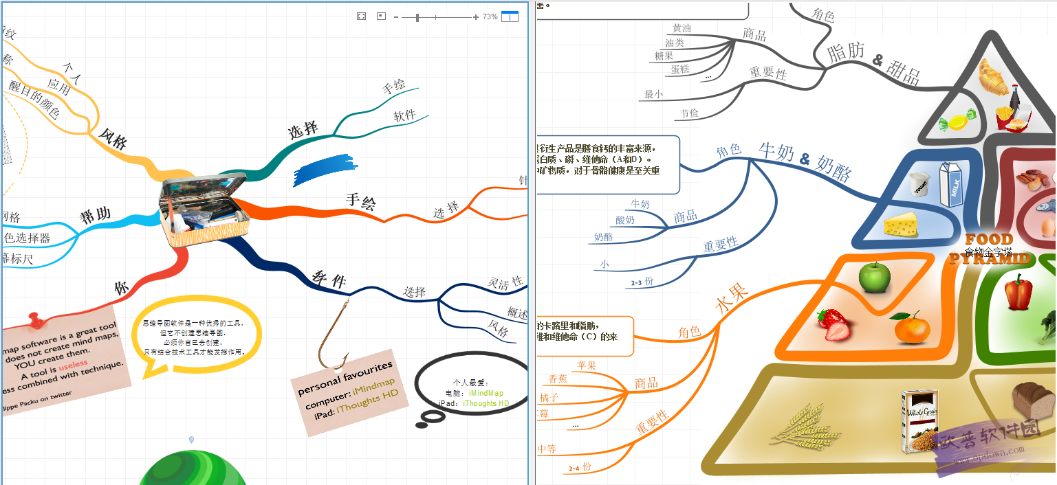 iMindMap 11(手绘思维导图软件) v11.0.257.0免费版 附序列号