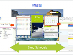 思维导图MindMapper绿色版