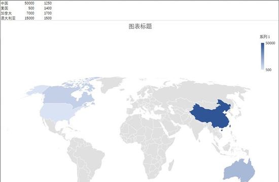 Microsoft Office 2019家庭企业版官方下载