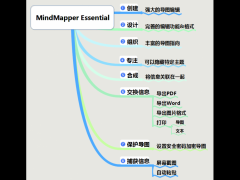 mindmapper(思维导图)2019官网最新版