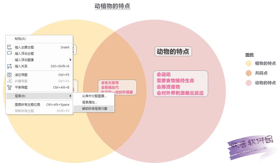 MindManager 2018免费版