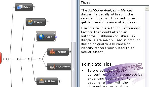 MindManager 2018免费版