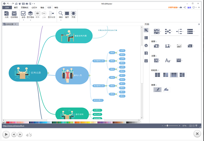 MindManager 2018官方版