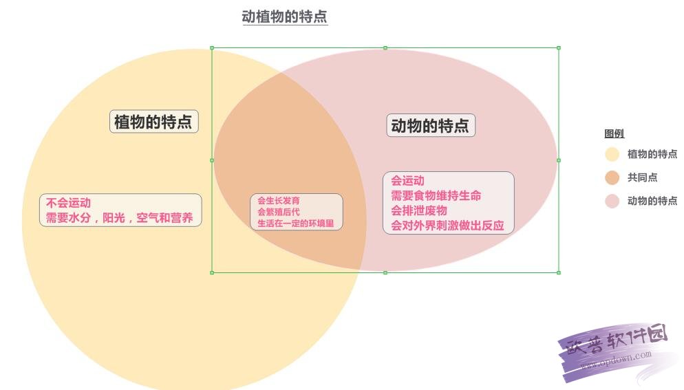 MindManager 2018免费版