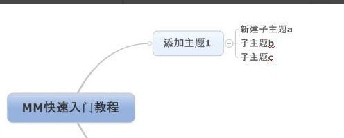 MindManager 2016官方最新版