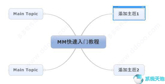 MindManager 2018破解版 18.1.155正式版