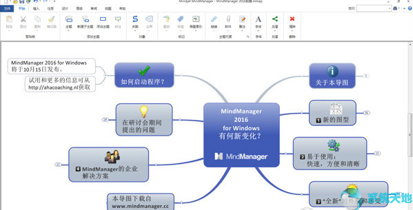 MindManager 2016 v16.0.128汉化版