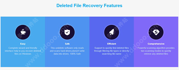 Deleted File Recovery v2.0绿色免费版