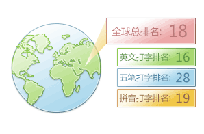 金山打字通v2019官方最新版綠色下載