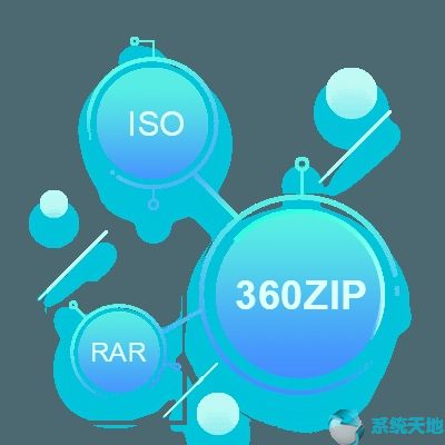 360zip国际版 v1.0.0.1021正式版