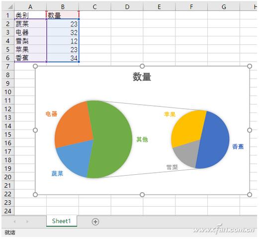 Excel表格使用双饼图来表现数据的技巧7.jpg