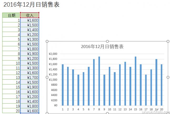 Excel图表下动态标题的使用技巧3.jpg