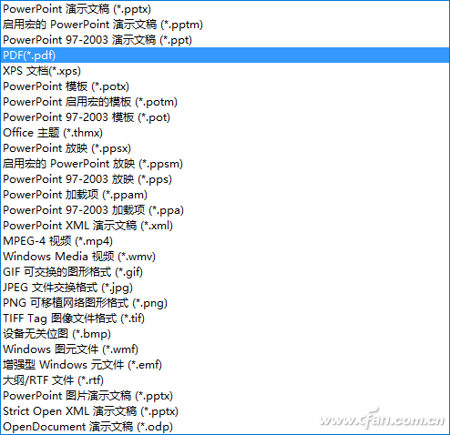 PowerPoint 2016如何设置安全密码锁？5.jpg