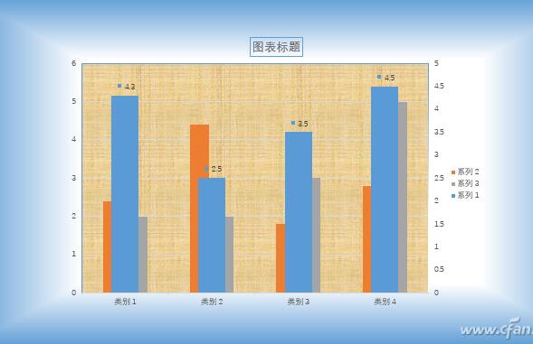 PowerPoint 2016下如何制作形象的PPT图表？8.jpg