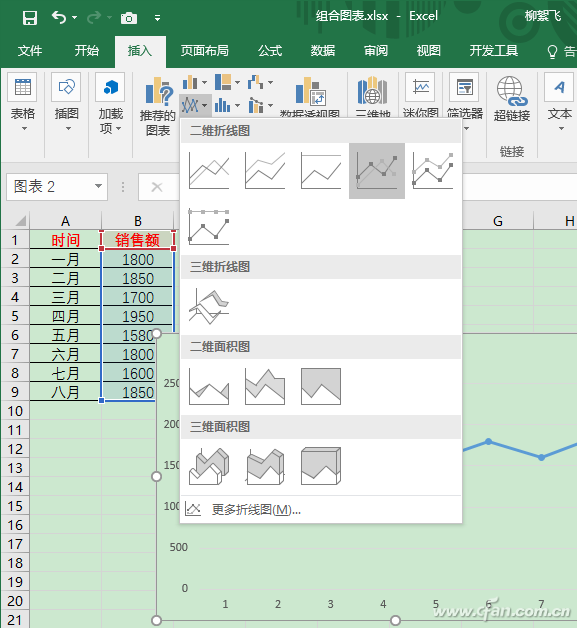 Excel表格下组合折线图使用技巧1.jpg