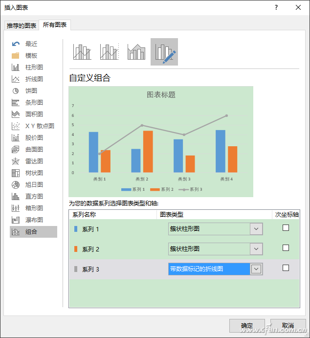 Excel表格下组合折线图使用技巧7.jpg