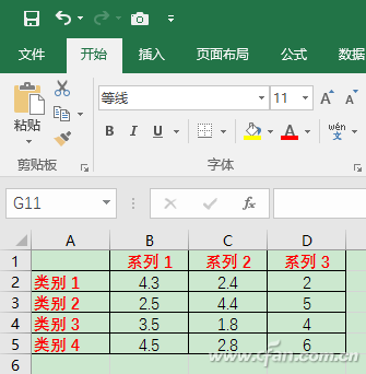 Excel表格下组合折线图使用技巧6.jpg