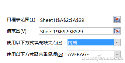 Excel在2016版本中数据预测功能的使用技巧5.jpg