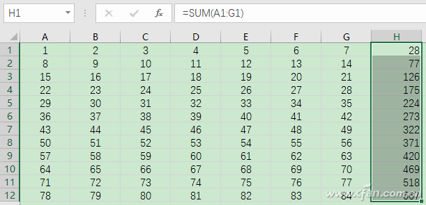 Excel表格下多行多列如何快速求和？3.jpg