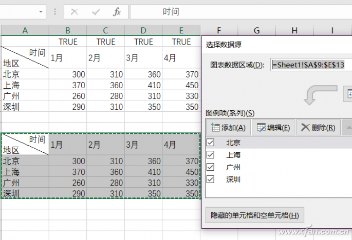 Excel表格下动态图表的使用技巧12.jpg