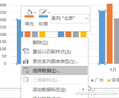 Excel表格下动态图表的使用技巧11.jpg