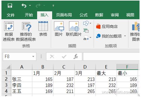 Excel下如何通过函数统计功能分析数据大小4.jpg