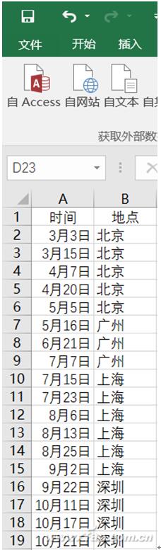 Excel下让数据有规律的整理数据的技巧6.jpg