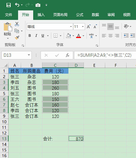 Excel中的SUM函数可以快速求出多数相加之和