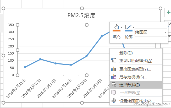 让Excel图表变成动态数据表格的技巧8.png